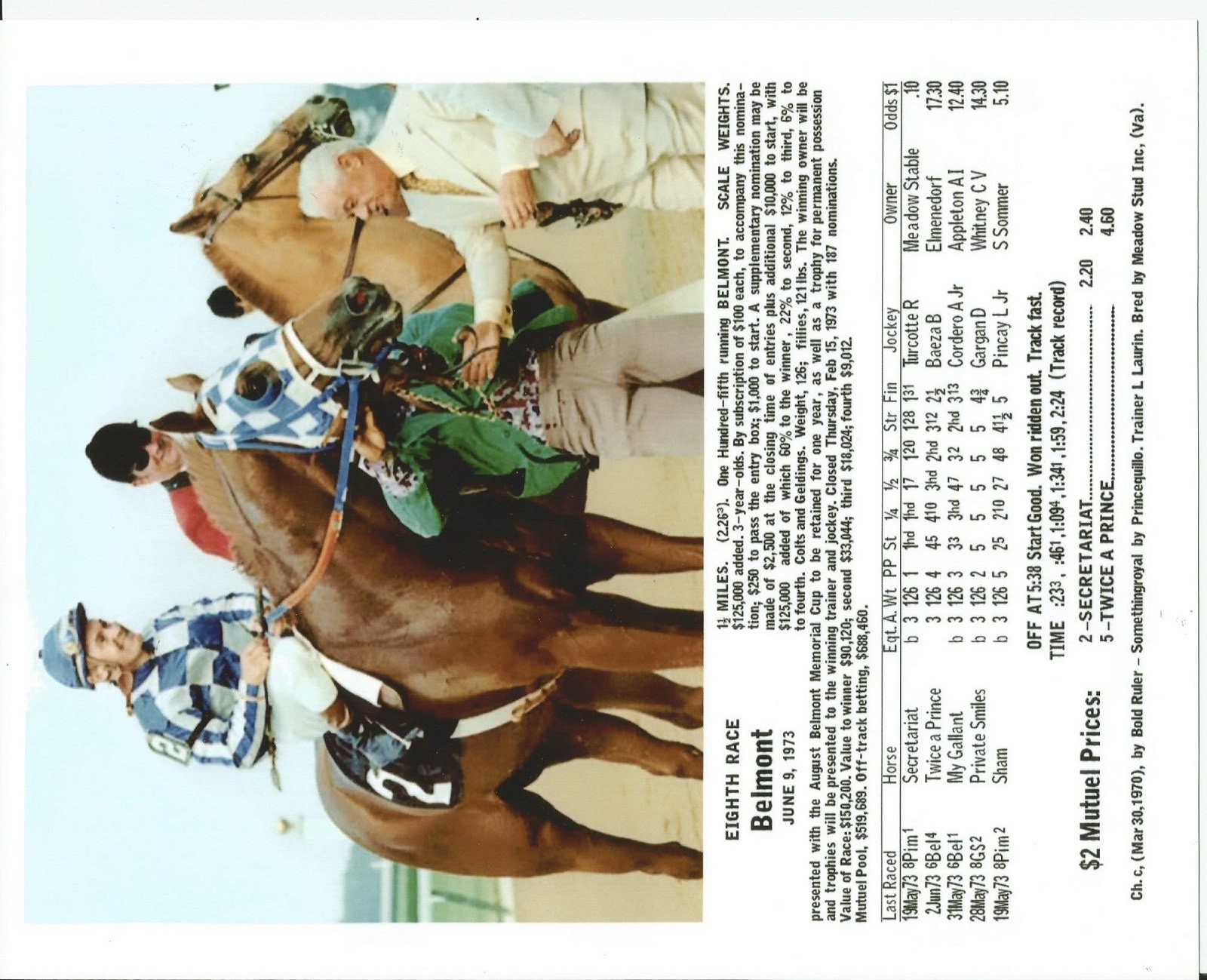 1973 Preakness Chart