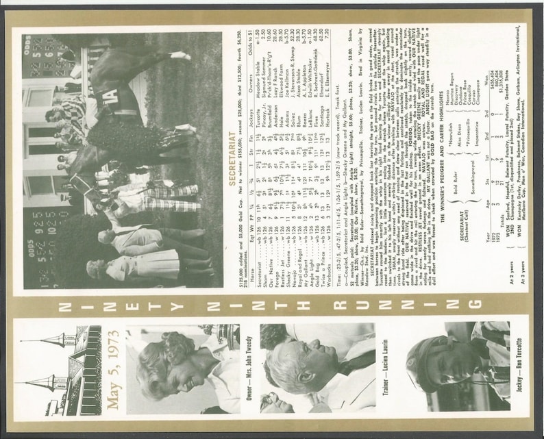 1973 Military Pay Chart