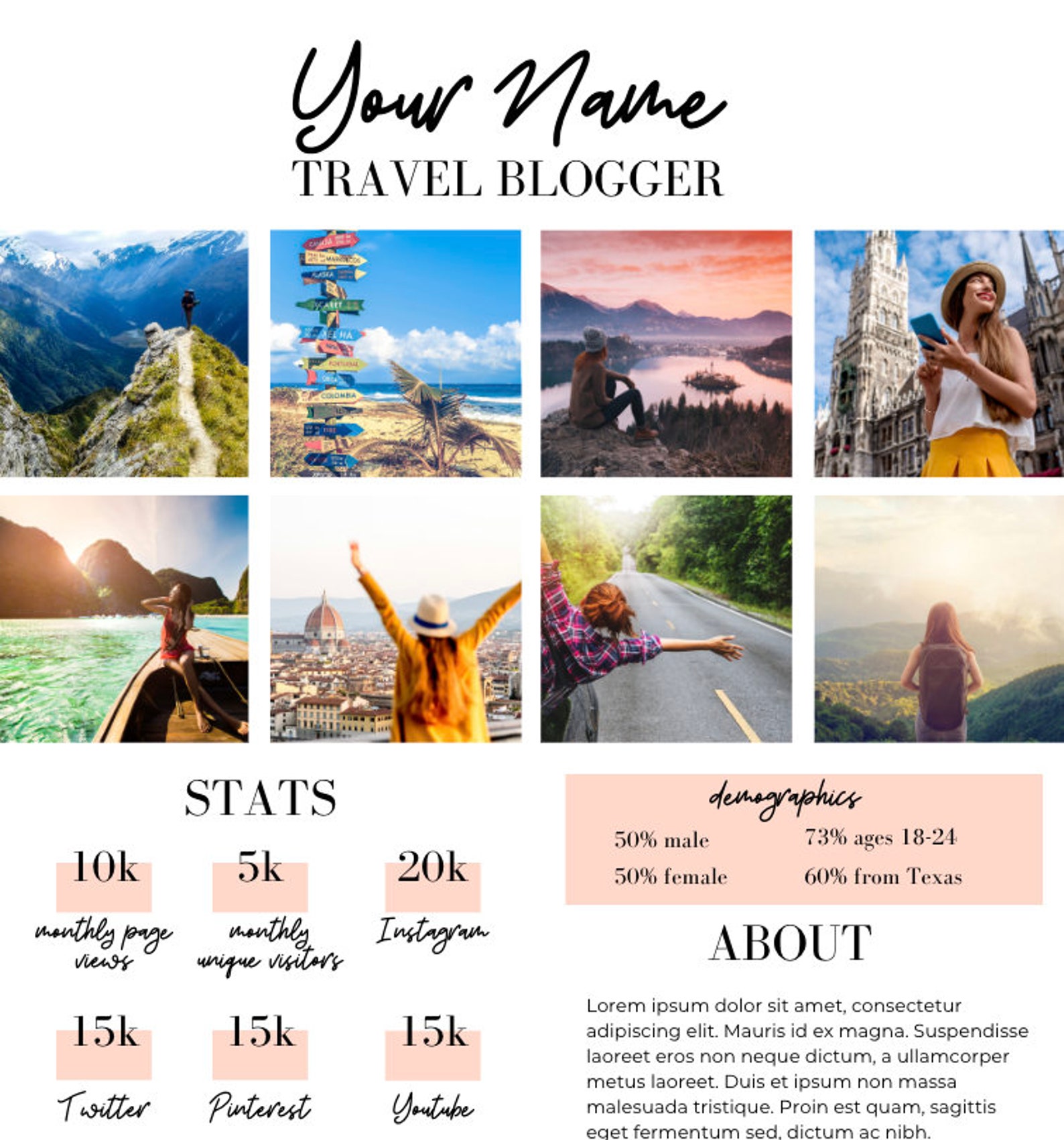Travel Blogger Media Kit, Brand Kit, Marketing Kit Lifestyle Blogger