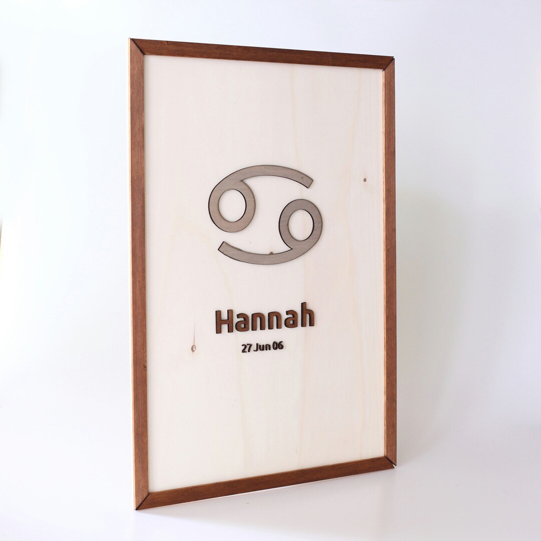 Zodiac Wood Picture Etsy