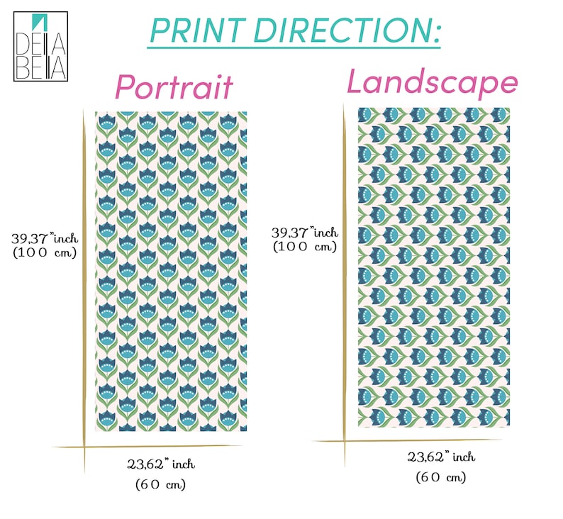 Vinyl Wrapping Upcycling Furniture Retro Circles Geometric Etsy
