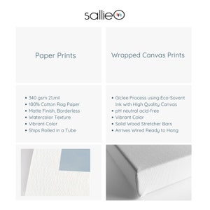 May include: Two close-up images showing the different print options for artwork. The first image shows a white paper print with a textured surface. The second image shows a white canvas print wrapped around a wooden frame.