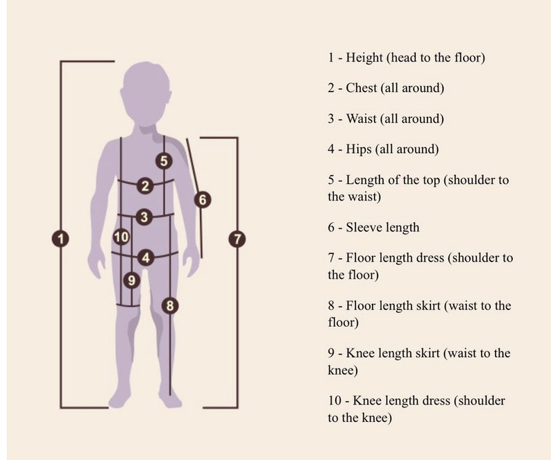 May include: Diagram showing body measurements for clothing, including height, chest, waist, hips, sleeve length, and dress and skirt lengths.