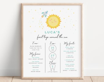 First Trip Around The Sun Milestone Sign, Editable 1st Birthday Milestone Board, Boys 1st Trip Around the Sun Milestone Sign Template