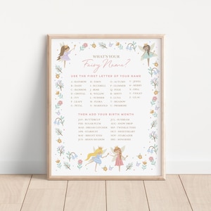 Was ist Ihre Fee Name Spiel, Fee Name Gesellschaftsspiel, Instant Download Fee Spiel, Fee Party druckbare, Fee Geburtstag, Fee Prinzessin 123