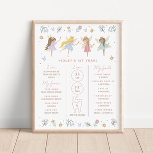 Fairy Milestone Poster, 1st Birthday Fairy Party, Editable Milestone Board, Fairy 1st Birthday Sign, Milestone Template, Fairy Princess 123