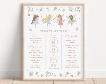 Fairy Milestone Poster, 1st Birthday Fairy Party, Editable Milestone Board, Fairy 1st Birthday Sign, Milestone Template, Fairy Princess 123