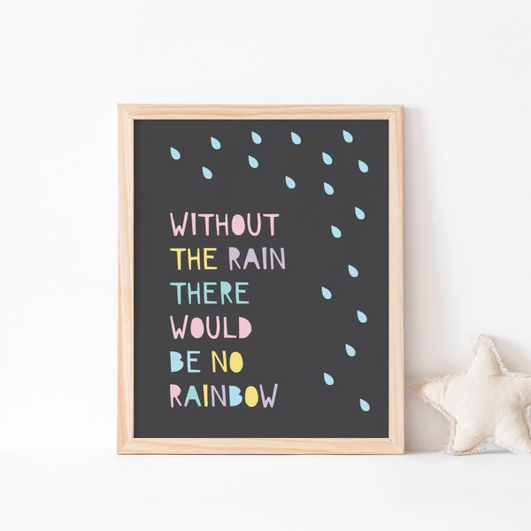 Without the Rain - Etsy