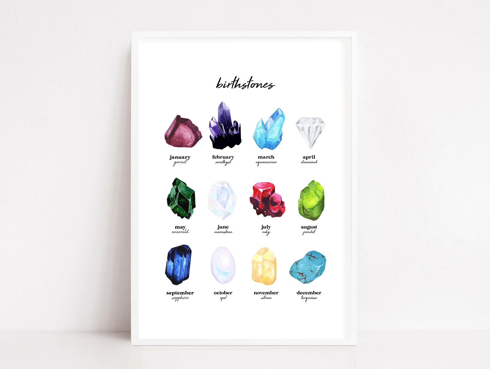 Crystal Birthstone Watercolour Art Print Gemstone Wall Art | Etsy