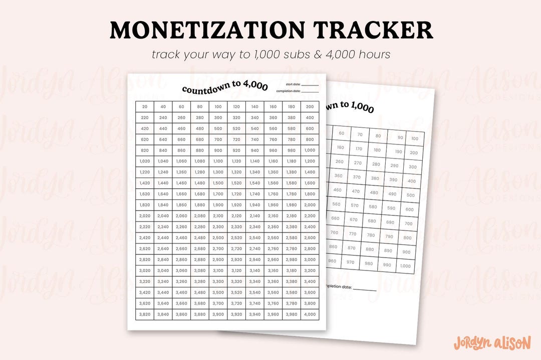 Monetization Tracker for Content Creators | Youtube Stats Tracker ...