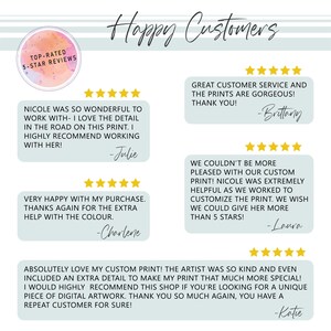 May include: A graphic featuring customer reviews with five-star ratings. The text includes phrases like "Happy Customers," "Top-Rated 5-Star Reviews," and testimonials praising the artist's work and customer service. The reviews are from Julie, Charlene, Brittany, Laura, and Katie.