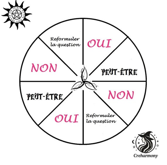 Planche Ouija En Bois Noir - Planche Pendule Pour Divination, Radiesthésie Et Spiritisme - Outil Mystérieux Interactif