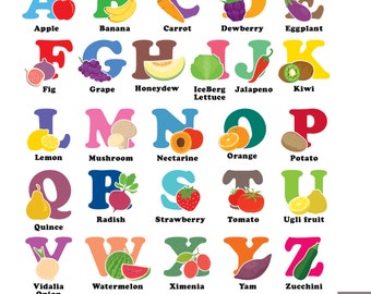 Alphabet A-Z Digital Clipart, Vegetable and Fruit Aphabet