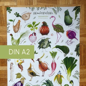 Gemüsevögel Poster DIN A2 (Design No. 1), Recyclingpapier, bio-vegan, klimaneutral
