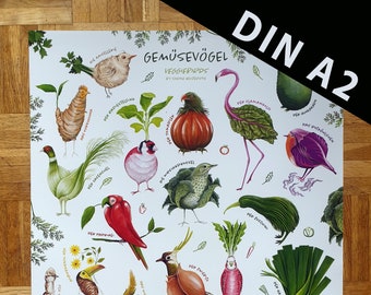 Gemüsevögel Poster, DIN A2, Recyclingpapier, bio-vegan, klimaneutral