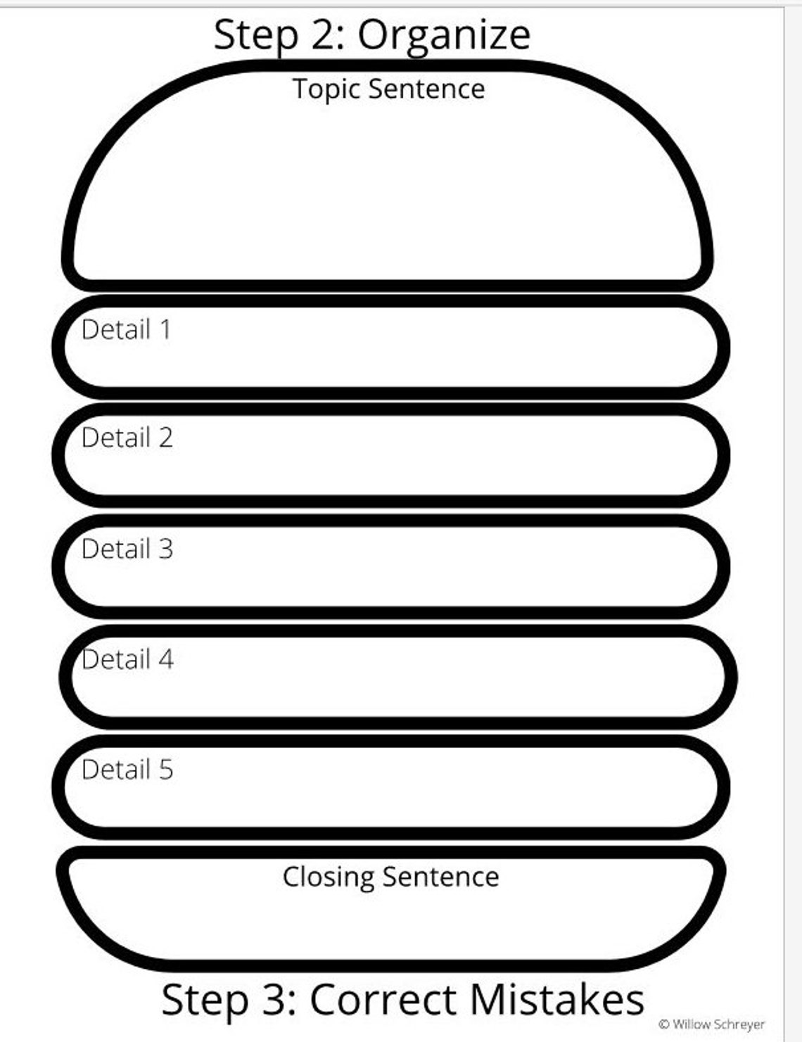 Hamburger Paragraph Graphic Organizer, Writing Prompts Packet, Writing Hamburger Paragraph Graphic Organizer, Writing Prompts Packet, Writing