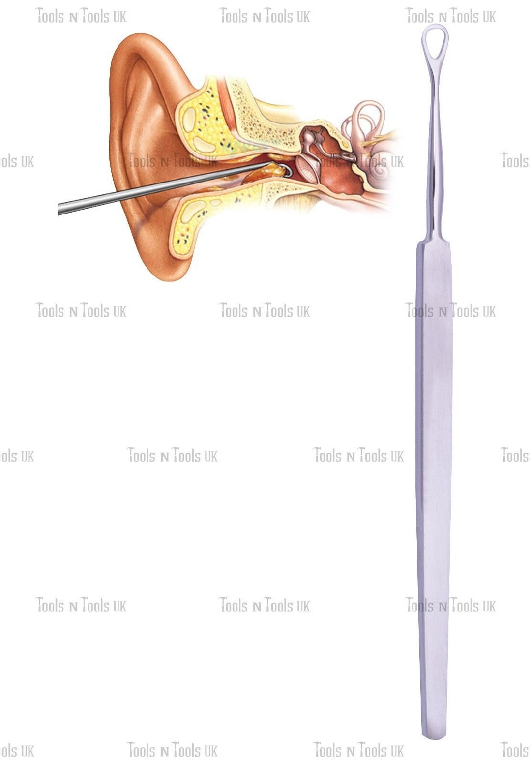 Ear Wax Removal Tool, Ear Cleaning Kits Safe Ear Thailand