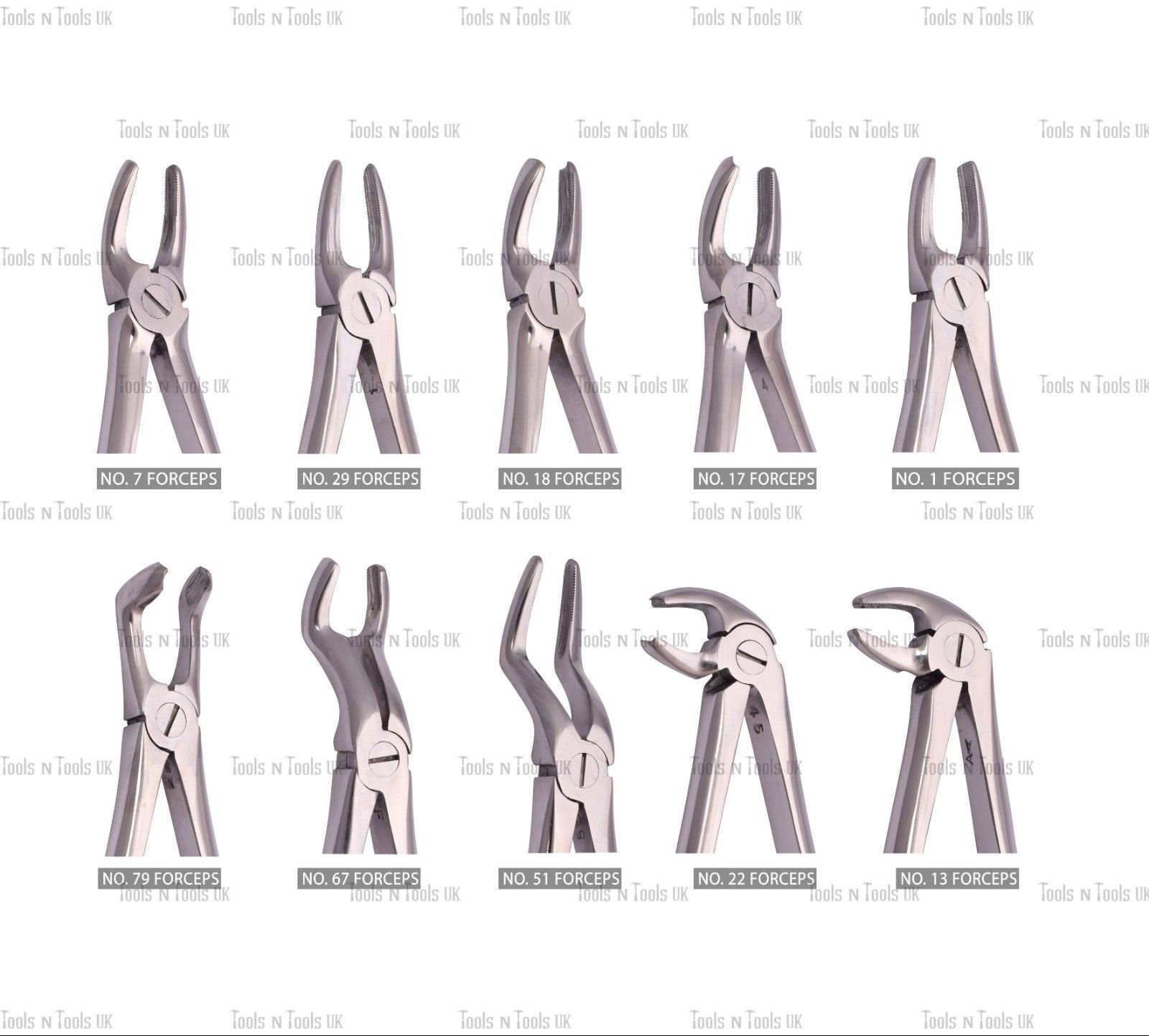 Dental Forceps Numbers