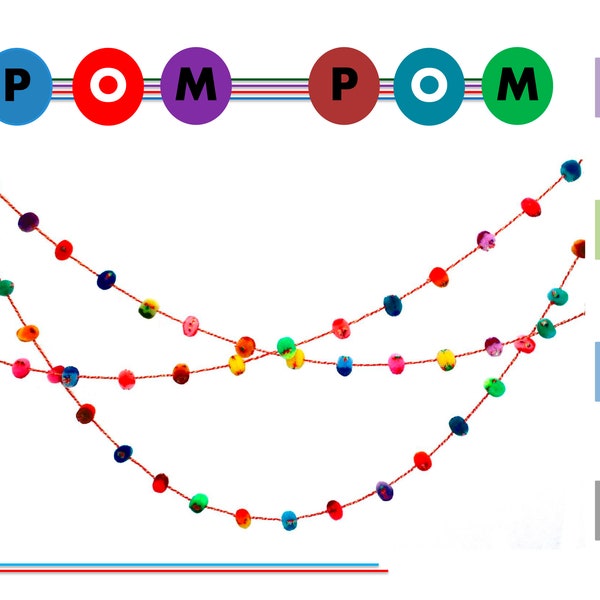 PERUVIAN Pom Pom Garland, Guirlande ethnique, Bruant de laine, Bannière Pom pom, Boules de laine multicolores, Décoration d’anniversaire tribale, Cadeau d’anniversaire