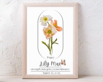 Birth Flower Nursery Art, Custom Printable Gift,  Birth Flower Print, New Baby Gift, Nursery Decor, Nursery Art, New Baby Personalized Gift