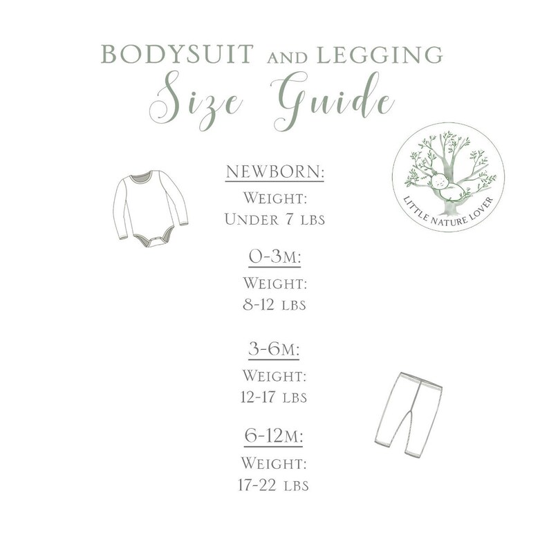 May include: Size guide for baby bodysuits and leggings, showing illustrations of the clothing items and weight ranges for each size: Newborn (under 7 lbs), 0-3 months (8-12 lbs), 3-6 months (12-17 lbs), and 6-12 months (17-22 lbs).
