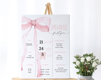 May include: A baby's first year milestone sign on an easel. The sign is white with pink accents, including a large bow and text. It lists the baby's weight as 21 pounds, height as 24 inches, and 5 teeth.