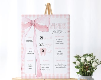 EDITABLE Pink Bow Milestone Sign, First Birthday Gingham Milestone Board Pink Watercolor Ribbon Blush Pink 1st Birthday Digital Template PB4