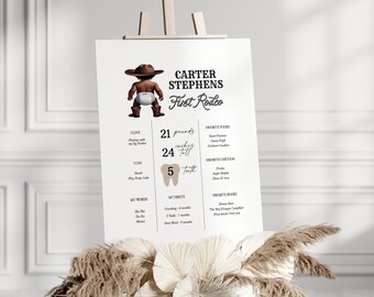 EDITABLE First Rodeo Milestone Sign Cowboy Party Wild West Western My First Rodeo 1st Birthday Cowboy First Year Digital Template Black WR3