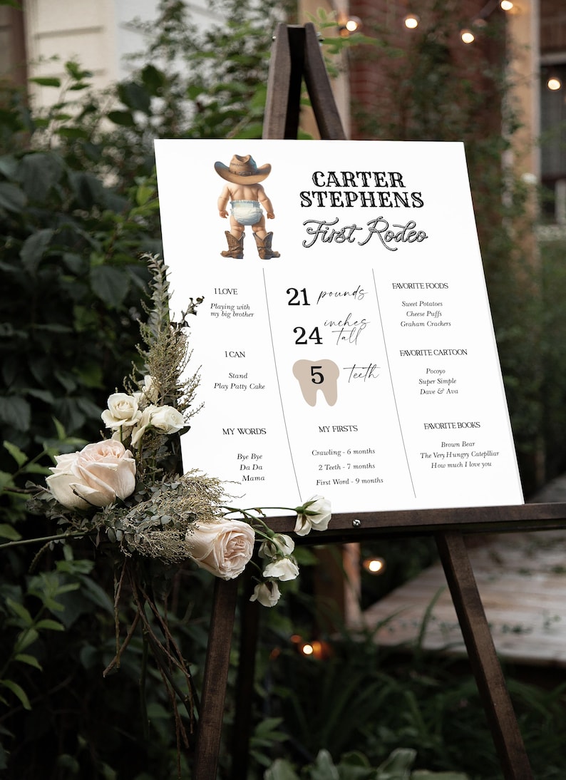 First Rodeo Signage EDITABLE First Rodeo Milestone Sign Cowboy Party Wild West Western My ...