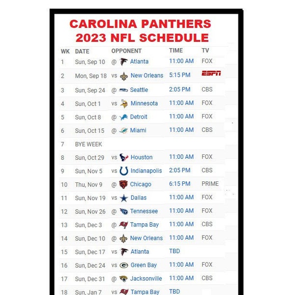 Carolina Panthers Etsy