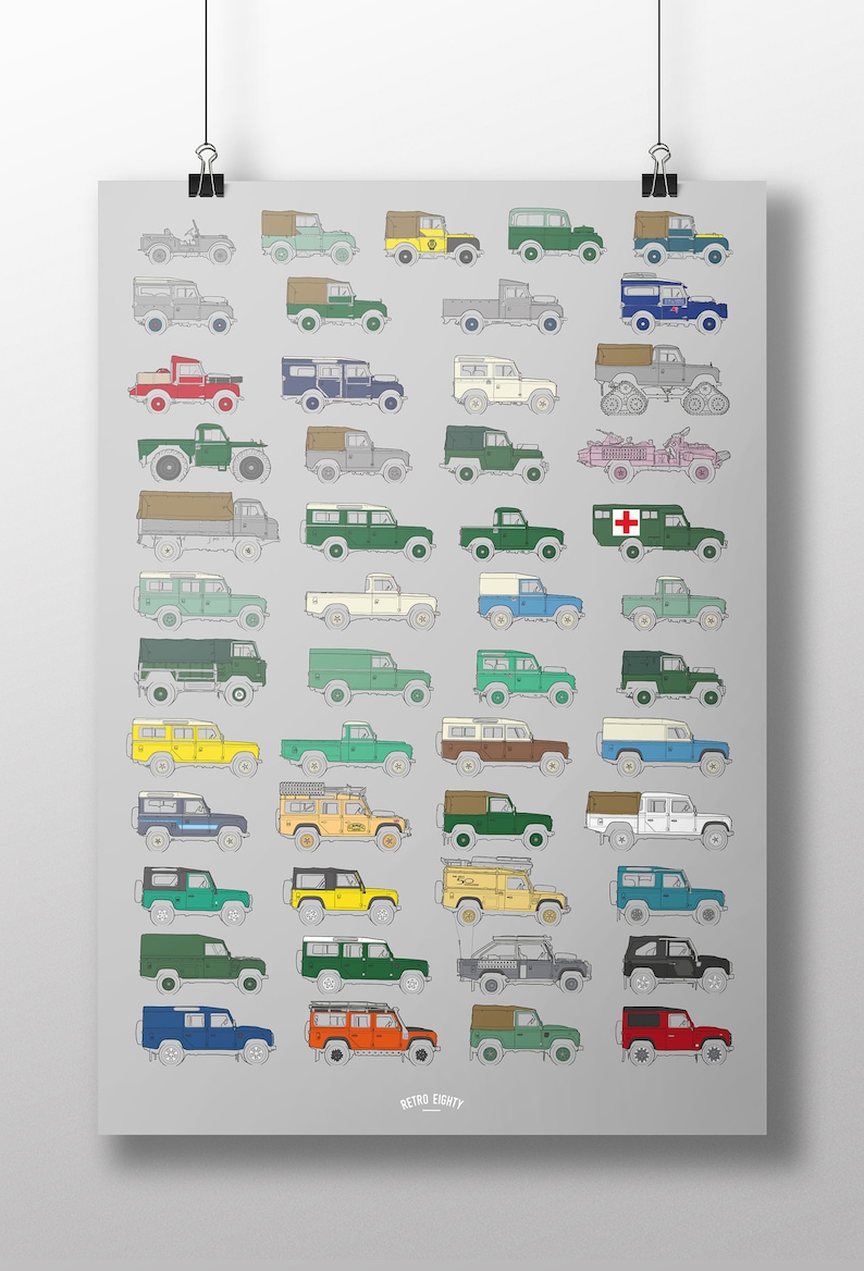 Land Rover Timeline Poster Print - Etsy