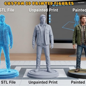 Puede incluir: Imagen que muestra figuras personalizadas impresas en 3D. La imagen muestra un archivo STL digital, una impresión sin pintar y un modelo pintado. El modelo pintado lleva una chaqueta verde, vaqueros azules y botas marrones. El texto "CUSTOM 3D PRINTED FIGURES" está en la parte superior.