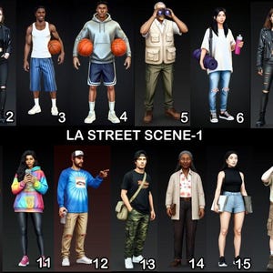 May include: A digital illustration showing 17 figures in diverse attire, such as a mechanic, a woman in a leather jacket, basketball players, a tourist with binoculars, and individuals with skateboards and phones. The text "LA STREET SCENE-1" is displayed.