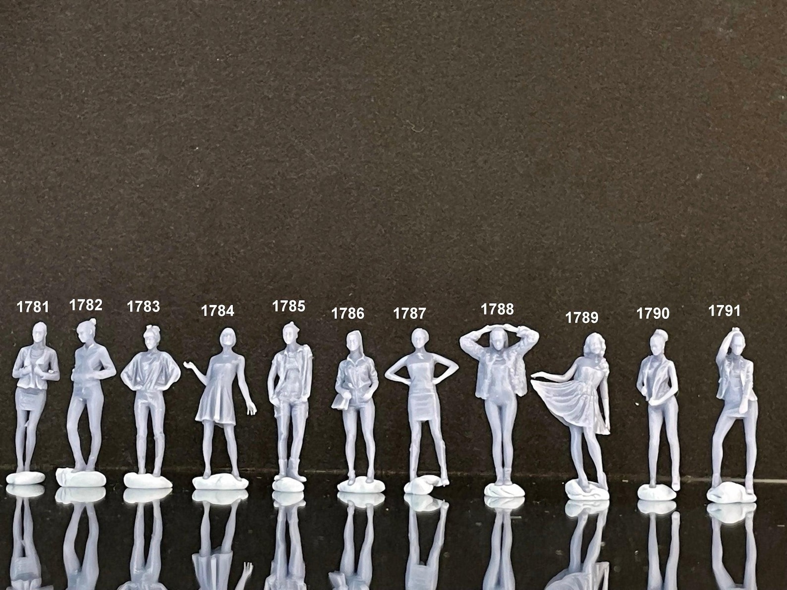 1:64 Miniature Human Figures - Resin / Unpainted - Great for Dioramas ...