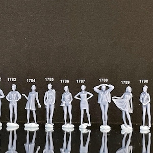 1:64 Miniature Human Figures - Resin / unpainted - great for Dioramas / - - Made in the USA LOT 415 - Miniature 1.10&quot;