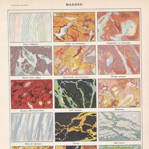 Original französische Marmor Steinmetz Lithographie von LAROUSSE Nouveau Larousse illustré Paris Edition 1922