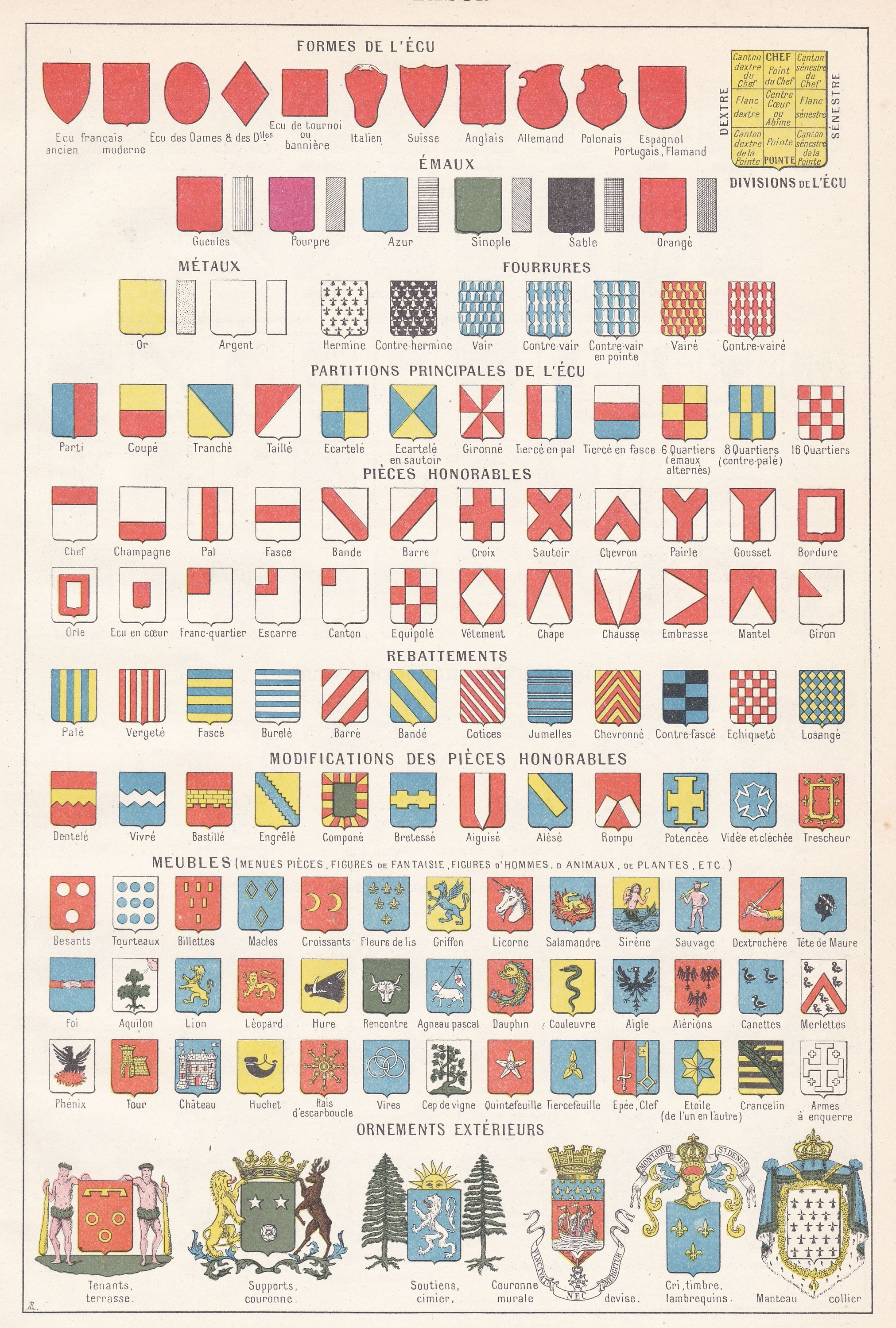Vintage Original Blason Coat of Arms French Lithograph From