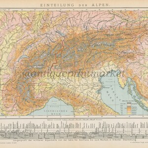 Antike 1892 Karte der Alpen Deutsch Chromolithograph Print pädagogische Illustration Buch Platte Brockhaus Konversations-Lexikon BRX01