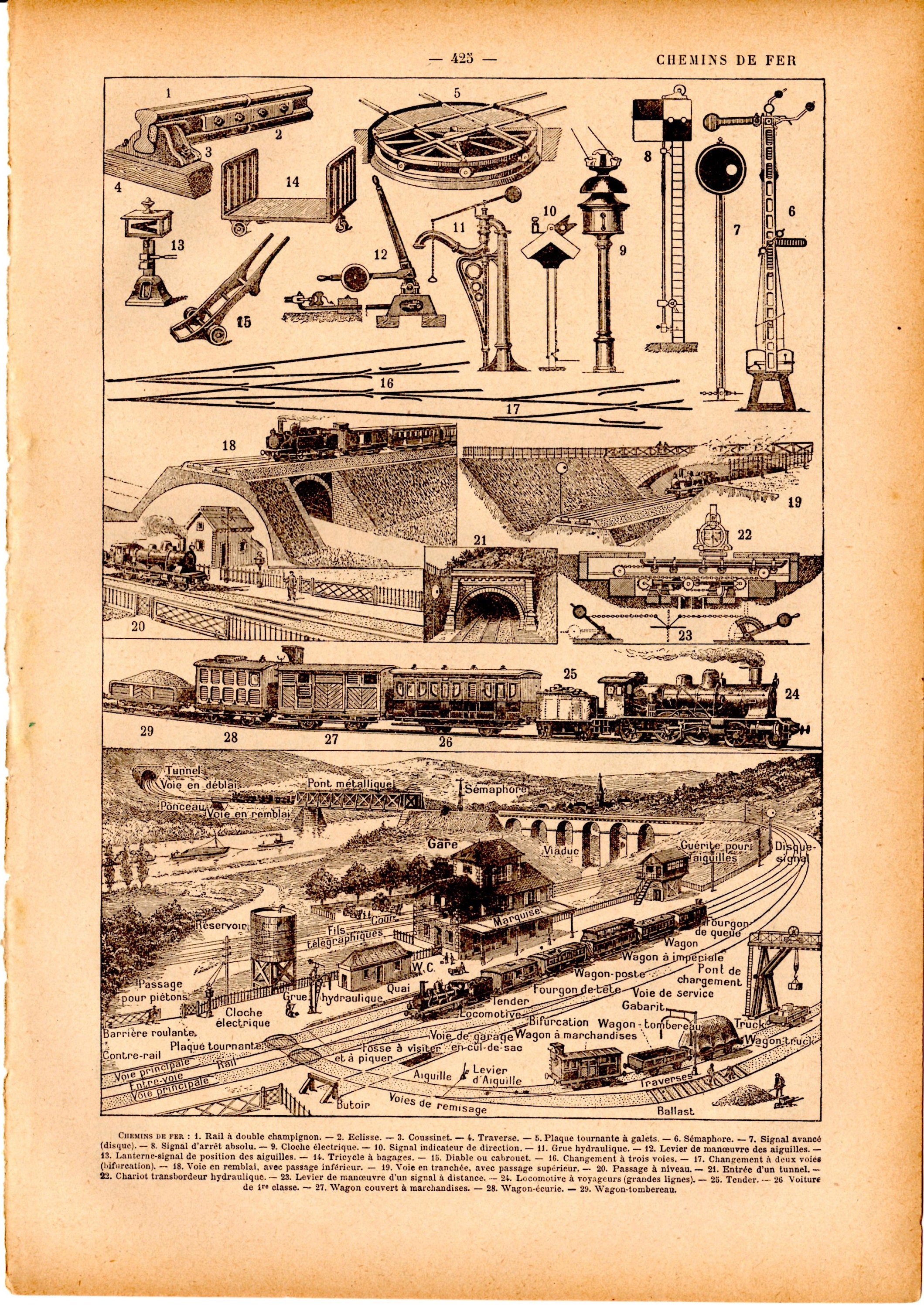 Original French Railway Trains Transport Signals Trainspotting