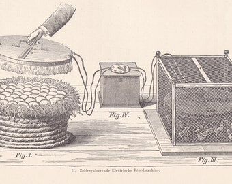 Puede incluir: Una ilustración en blanco y negro de una incubadora eléctrica. La incubadora está compuesta por cuatro partes: una cesta de huevos, un panel de control, una fuente de alimentación y una jaula con pollitos. El texto "II. Zelfreguleerende Electrische Broedmachine." está impreso debajo de la imagen.