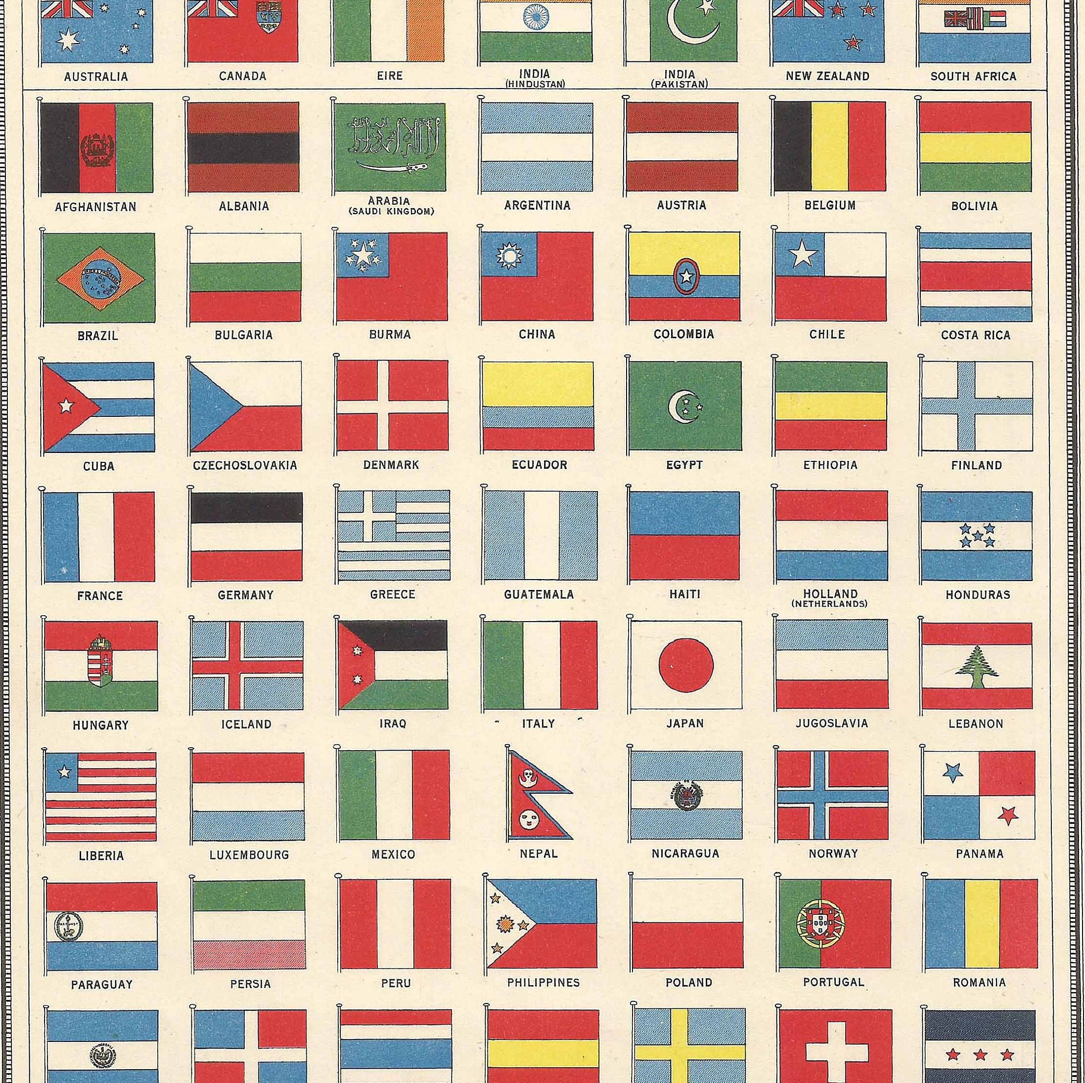 Flags of the Nations 1948 Travel World Diagram for Home Decor - Etsy