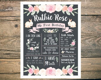 First Birthday Chalkboard - Poster - Sign - Milestone Board - Digital/Printable - Pink - Blush - Cream - Rabbit - Florals - Bunnies - Leafy
