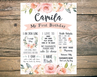 First Birthday Poster - Chalkboard - Sign - Milestone Board - Digital/Printable - Floral - Peach - Cream - Green - White - Flowers - Leaves