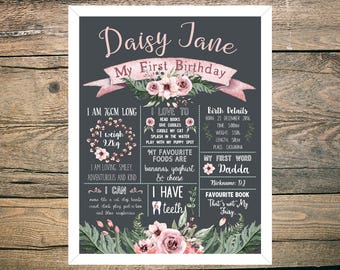 First Birthday Chalkboard - Poster - Sign - Milestone Board - Digital/Printable - Whimsical - Forest - Floral - Dusty Pink - Forest - Ferns