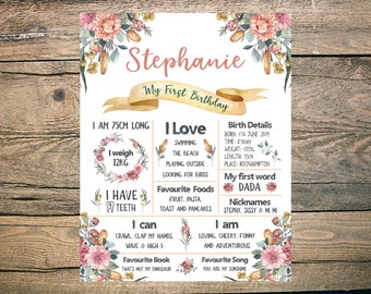 First Birthday Poster - Chalkboard - Sign - Milestone Board - Digital/Printable - Australian Native Florals - Flowers - Wattle