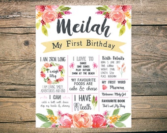 First Birthday Poster - Chalkboard - Sign - Milestone Board - Digital/Printable - Bright - Floral - Orange - Peach - Pink - Flowers - Leafy