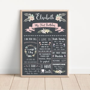 First Birthday Chalkboard - Poster - Sign - Milestone Board - Pastel Floral Flowers Pink Peach Blush (digital files only - printable item)