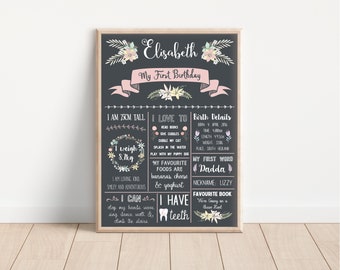 First Birthday Chalkboard - Poster - Sign - Milestone Board - Pastel Floral Flowers Pink Peach Blush (digital files only - printable item)