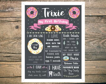 First Birthday Chalkboard - Poster - Sign - Milestone Board - Digital/Printable - Neutral - Donuts - Sweets