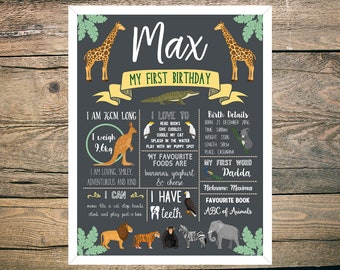 First Birthday Chalkboard - Poster - Sign - Milestone Board - Digital/Printable - Zoo - Safari - Animals - Kangaroo - Koala - Lion - Tiger